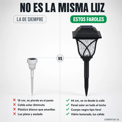 Faroles Solares de Jardín 44cm® — Pack de 4, Luz Automática