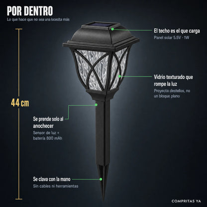 Faroles Solares de Jardín 44cm® — Pack de 4, Luz Automática