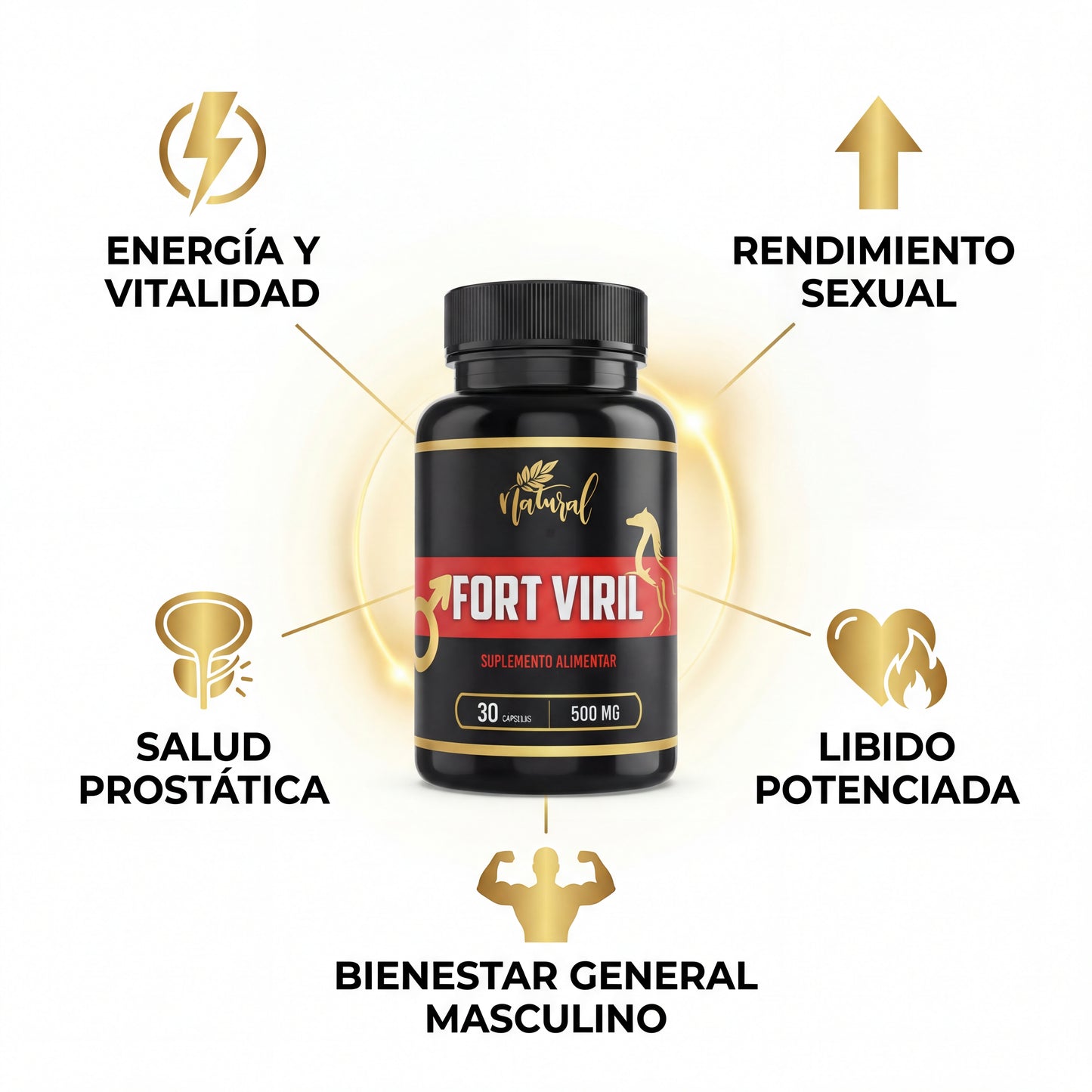 Fort Viril™ - Recupera tu mejor versión